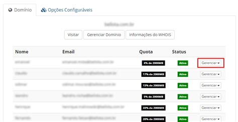 zimbra ridoret|Nos sites .